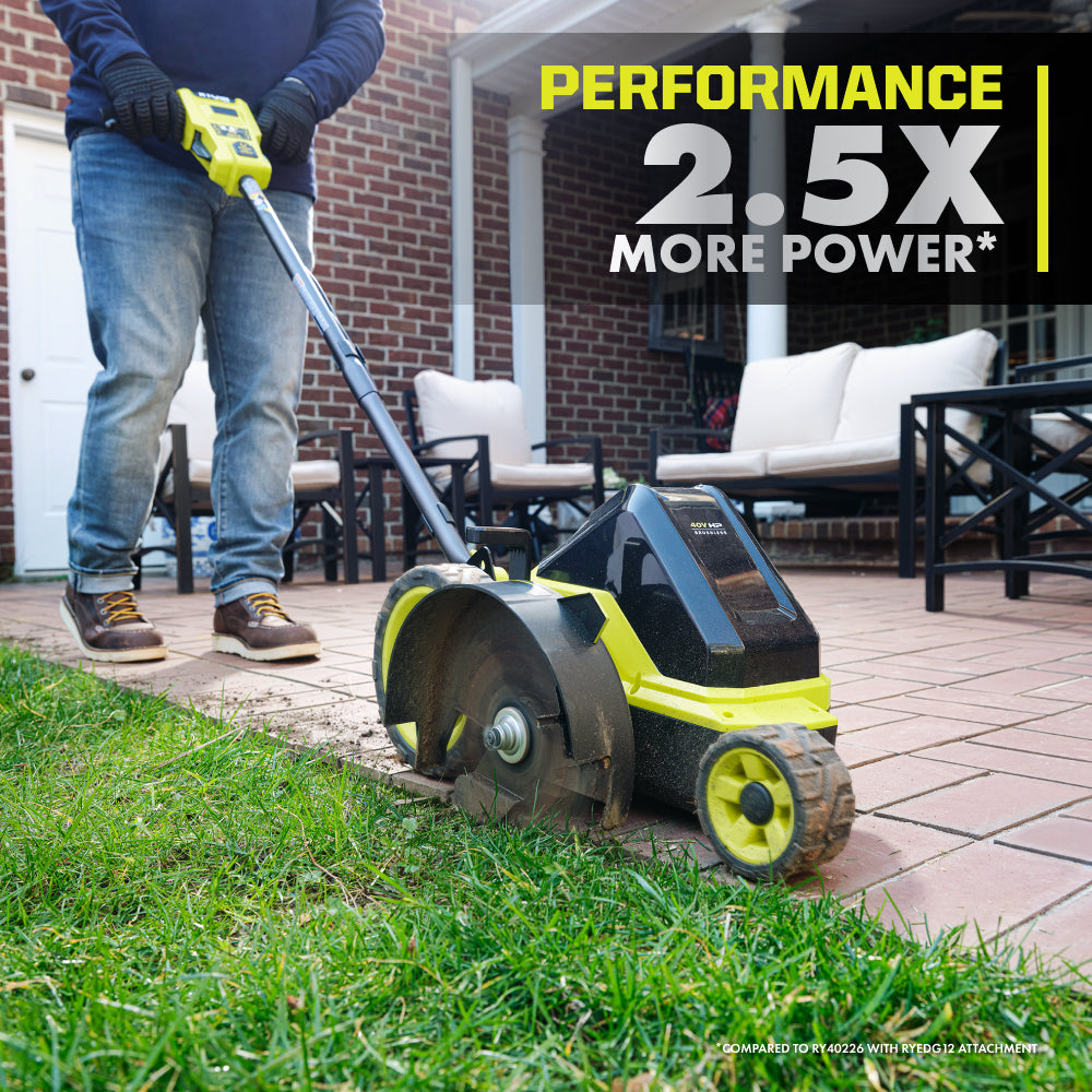 40V HP BRUSHLESS 9″ EDGER KIT | RYOBI