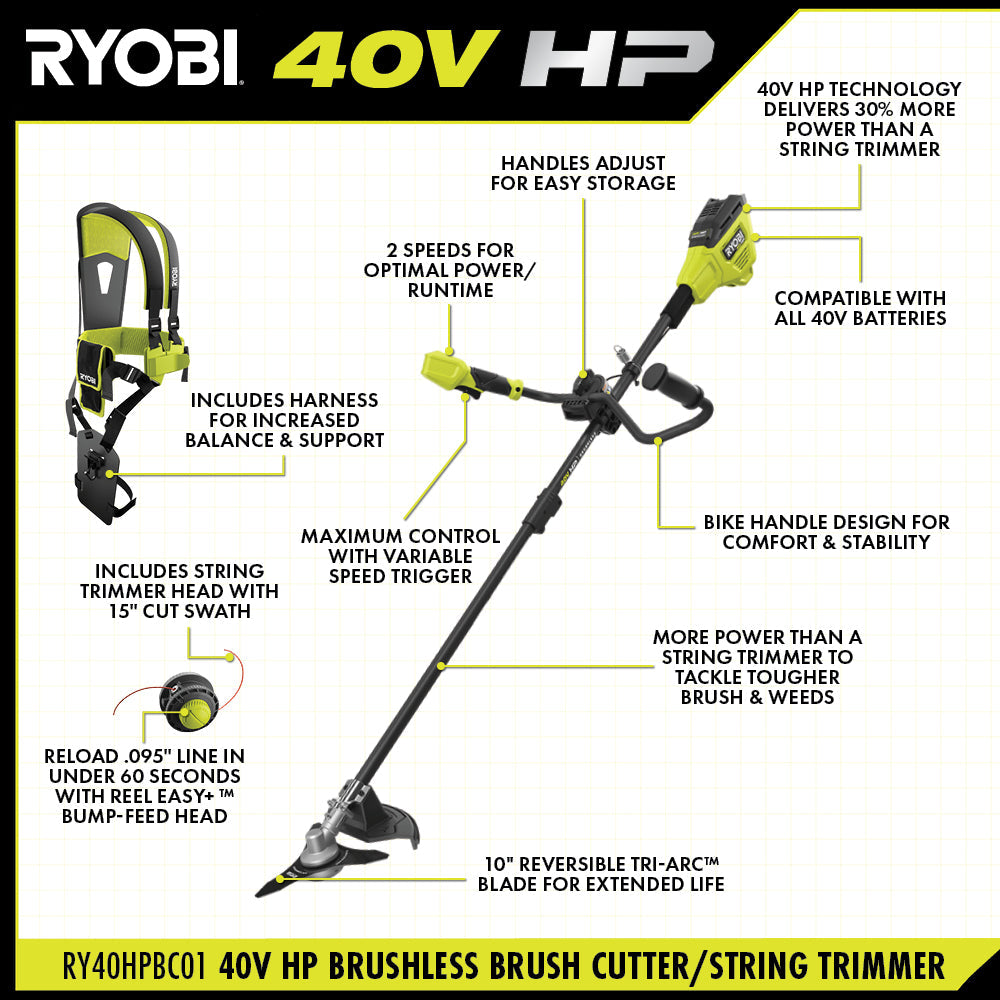 40V HP BRUSHLESS BRUSH CUTTER/STRING TRIMMER | RYOBI