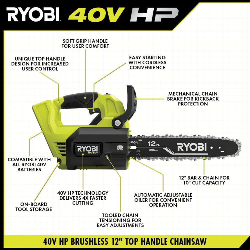 40V HP BRUSHLESS 12″ TOP HANDLE CHAINSAW | RYOBI