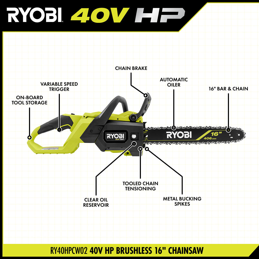 40V HP BRUSHLESS 16″ CHAINSAW | RYOBI