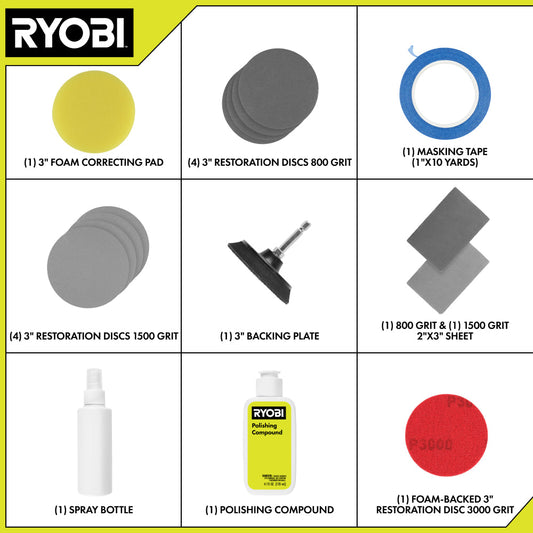 HEADLIGHT RESTORATION KIT | RYOBI
