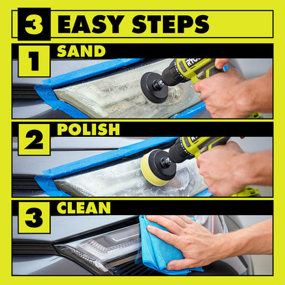 HEADLIGHT RESTORATION KIT | RYOBI