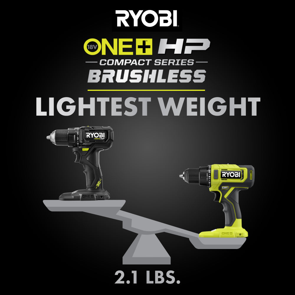LIMITED EDITION 18V ONE+ HP COMPACT BRUSHLESS 1/2″ DRILL/DRIVER KIT | RYOBI