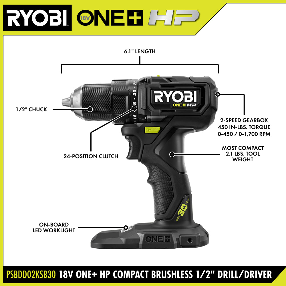 LIMITED EDITION 18V ONE+ HP COMPACT BRUSHLESS 1/2″ DRILL/DRIVER KIT | RYOBI