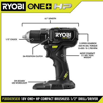LIMITED EDITION 18V ONE+ HP COMPACT BRUSHLESS 1/2″ DRILL/DRIVER KIT | RYOBI