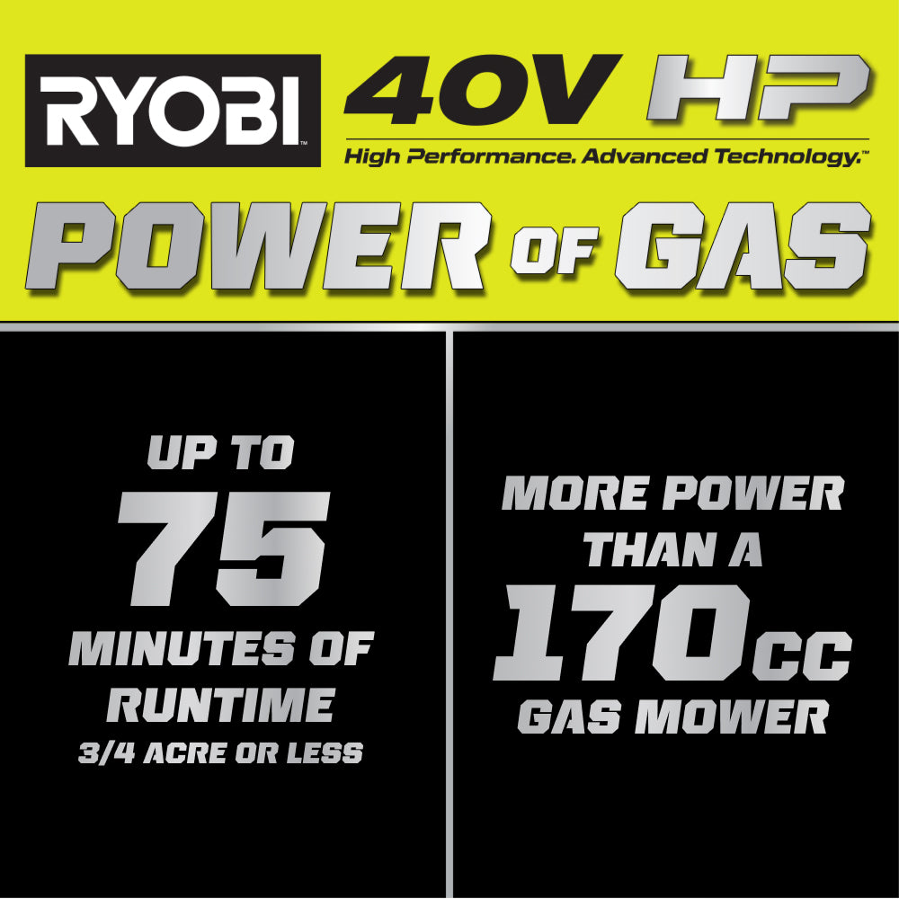 40V HP BRUSHLESS 21″ WALK BEHIND SELF-PROPELLED LAWN MOWER W/ (2) 6.0AH BATTERIES AND CHARGER | RYOBI