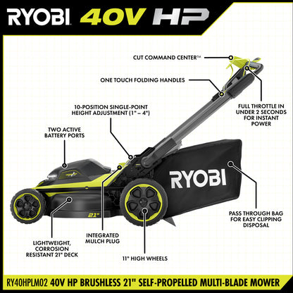 40V HP BRUSHLESS 21″ WALK BEHIND SELF-PROPELLED LAWN MOWER W/ (2) 6.0AH BATTERIES AND CHARGER | RYOBI