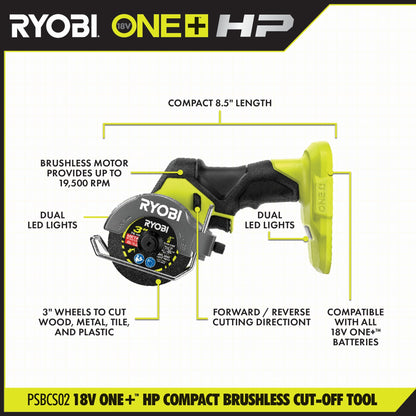 18V ONE+ HP BRUSHLESS COMPACT CUT-OFF TOOL KIT | RYOBI