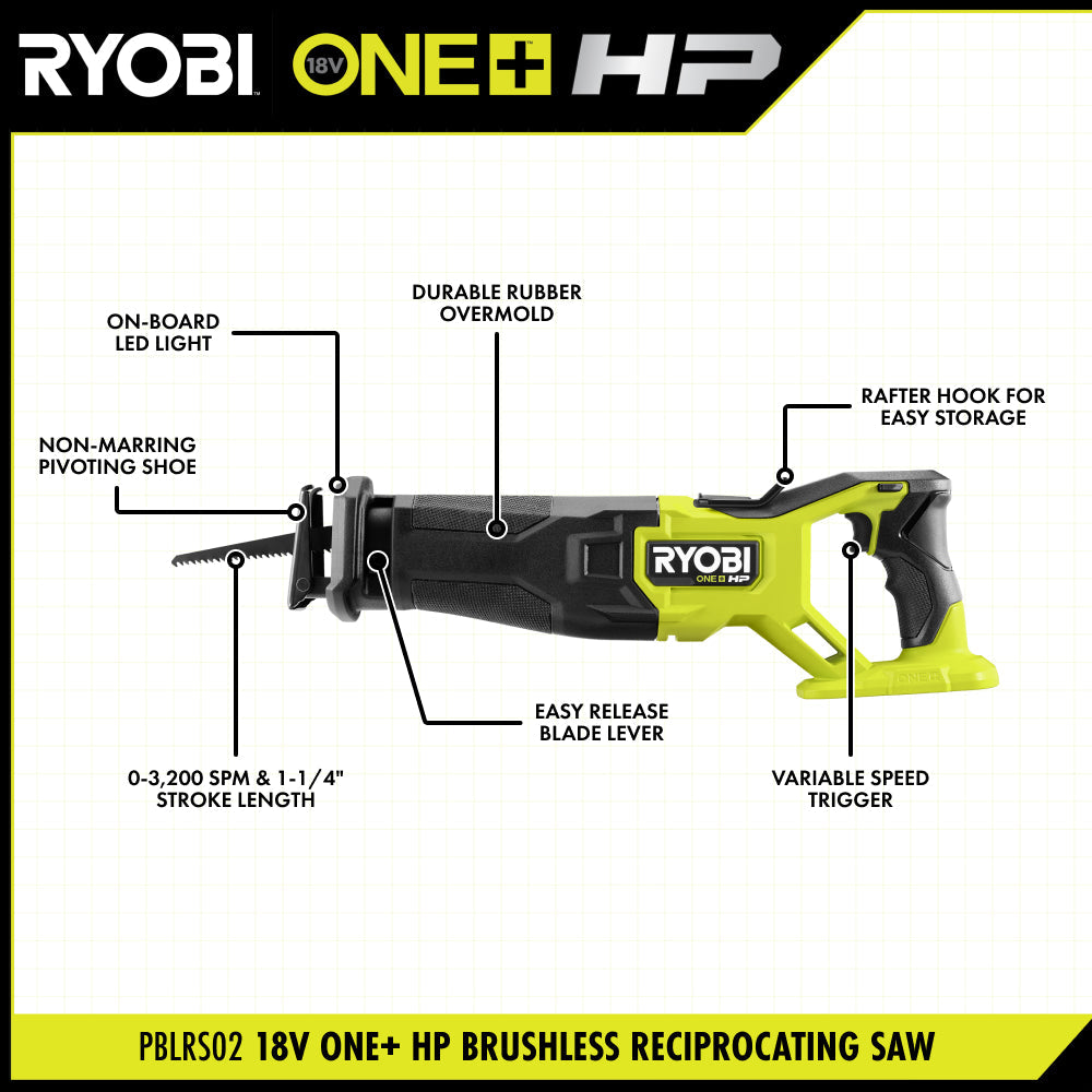 18V ONE+ HP BRUSHLESS RECIPROCATING SAW | RYOBI