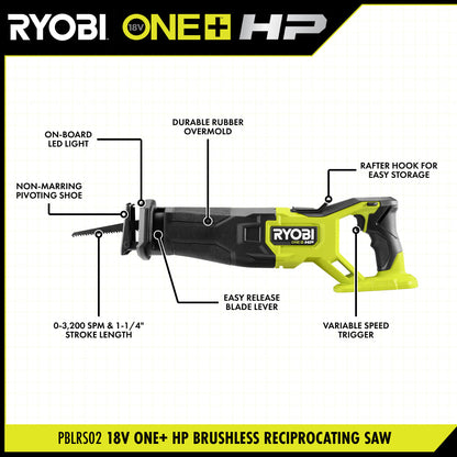 18V ONE+ HP BRUSHLESS RECIPROCATING SAW | RYOBI