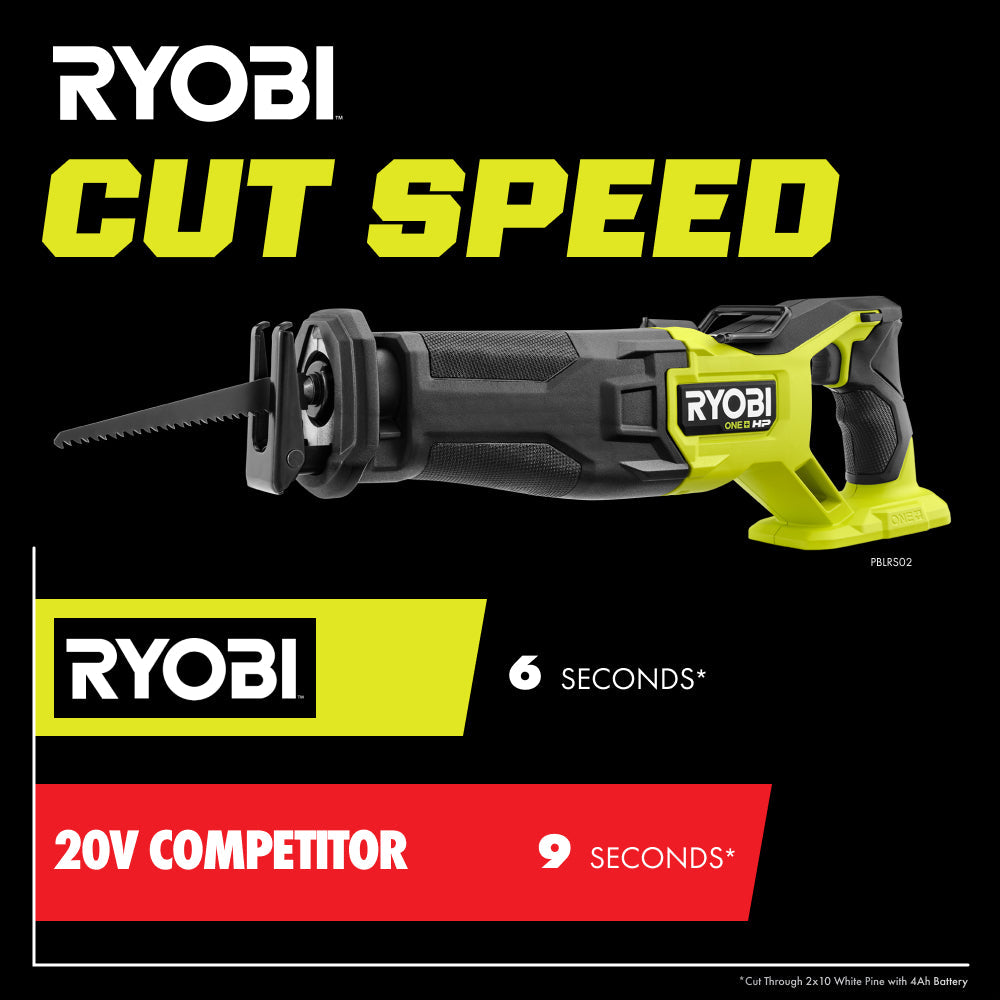 18V ONE+ HP BRUSHLESS RECIPROCATING SAW | RYOBI