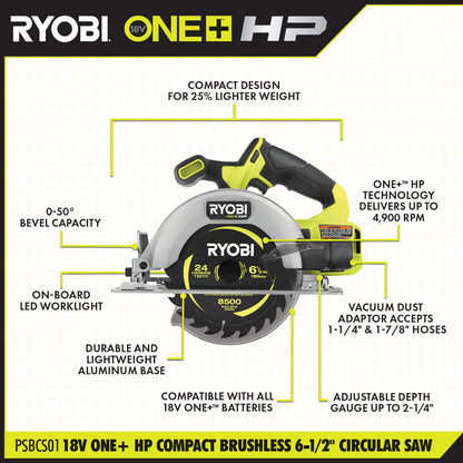 18V ONE+ HP COMPACT BRUSHLESS 6-1/2″ CIRCULAR SAW | RYOBI
