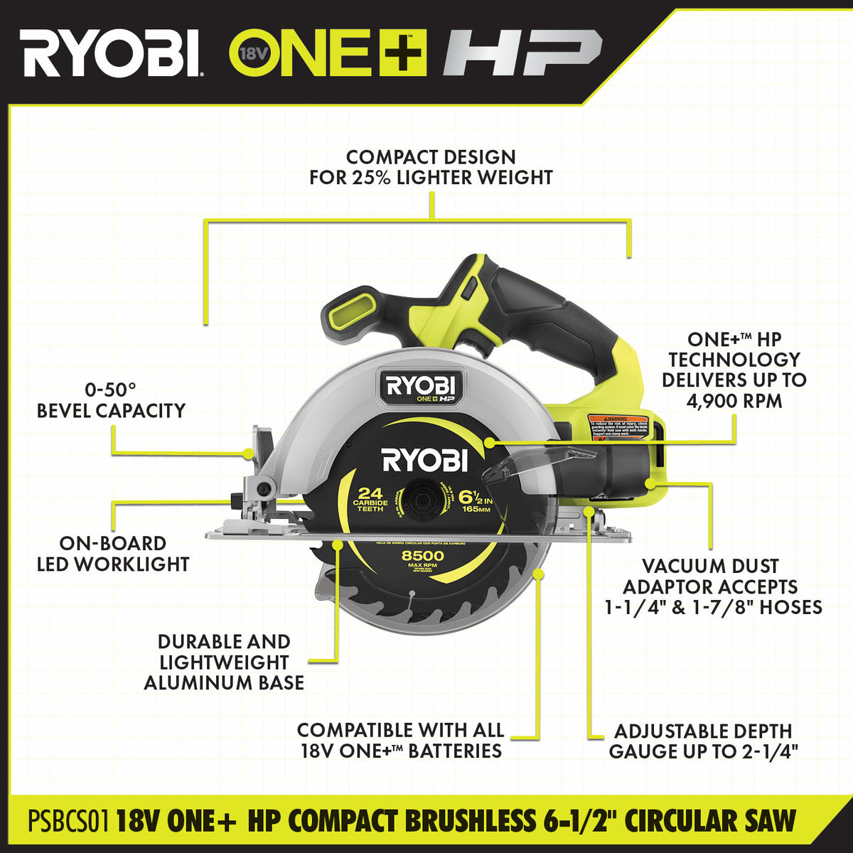 18V ONE+ HP COMPACT BRUSHLESS 6-1/2″ CIRCULAR SAW KIT | RYOBI