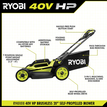 40V HP BRUSHLESS 20″ SELF-PROPELLED LAWN MOWER | RYOBI