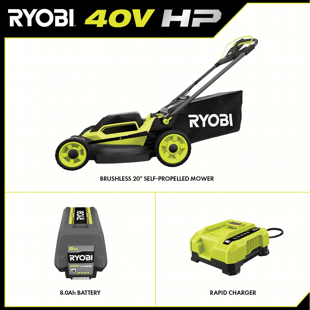 40V HP BRUSHLESS 20″ SELF-PROPELLED MULTI-BLADE MOWER KIT | RYOBI