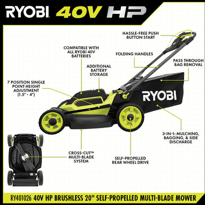 40V HP BRUSHLESS 20″ SELF-PROPELLED MULTI-BLADE MOWER KIT | RYOBI
