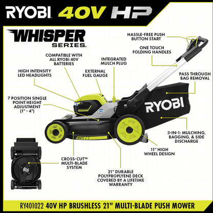 40V HP BRUSHLESS 21″ MULTI-BLADE PUSH MOWER KIT | RYOBI