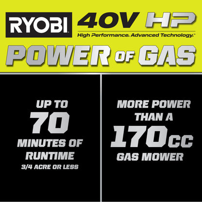 40V HP BRUSHLESS 21″ SELF-PROPELLED AWD MULTI-BLADE MOWER KIT | RYOBI