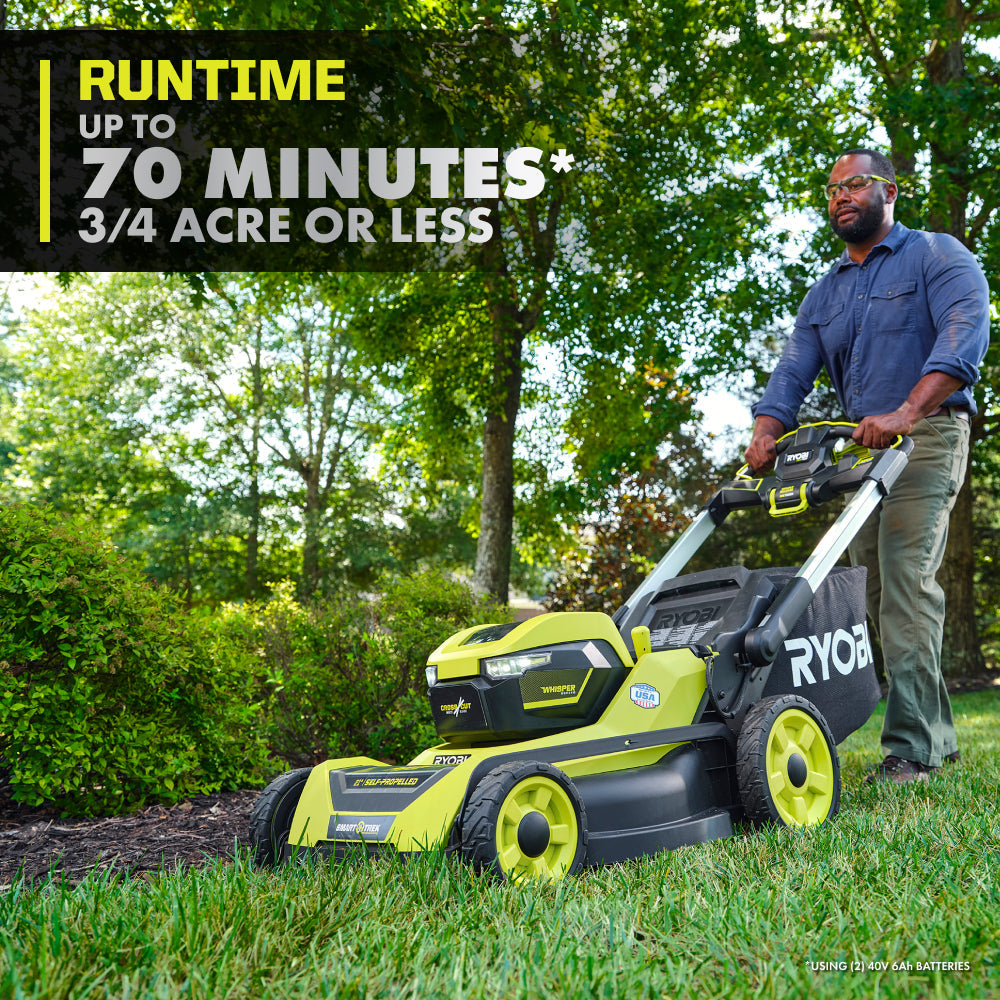 40V HP BRUSHLESS 21″ SELF-PROPELLED AWD MULTI-BLADE MOWER KIT | RYOBI