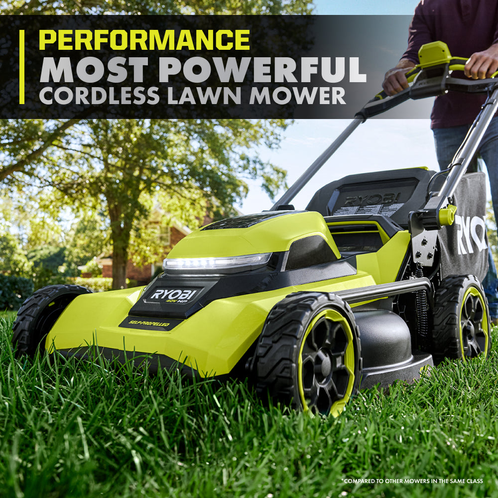 40V HP BRUSHLESS 21″ SELF-PROPELLED MOWER | RYOBI