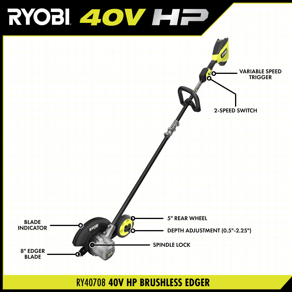 40V HP BRUSHLESS EDGER | RYOBI