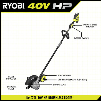 40V HP BRUSHLESS EDGER | RYOBI