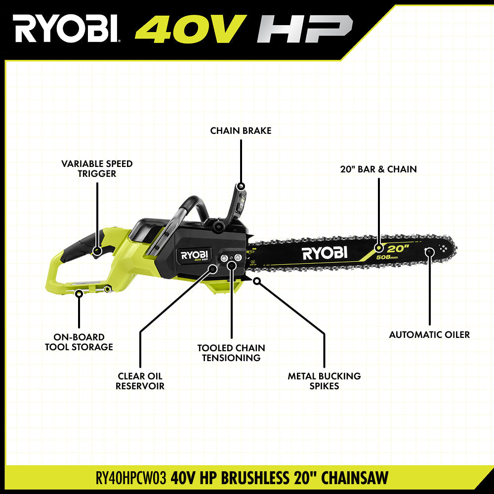 40V HP BRUSHLESS 20″ CHAINSAW | RYOBI