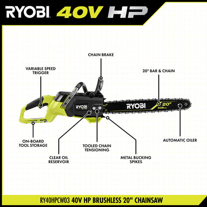 40V HP BRUSHLESS 20″ CHAINSAW | RYOBI