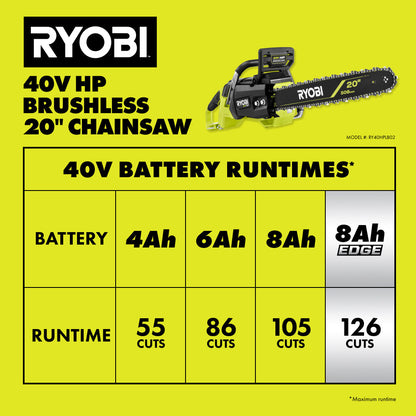 40V HP BRUSHLESS 20″ CHAINSAW | RYOBI