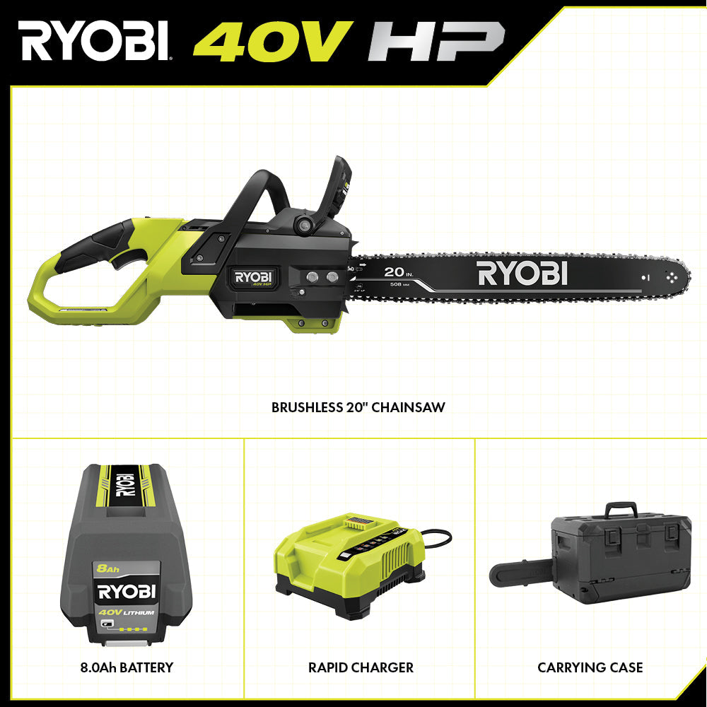 40V HP BRUSHLESS 20″ CHAINSAW KIT | RYOBI