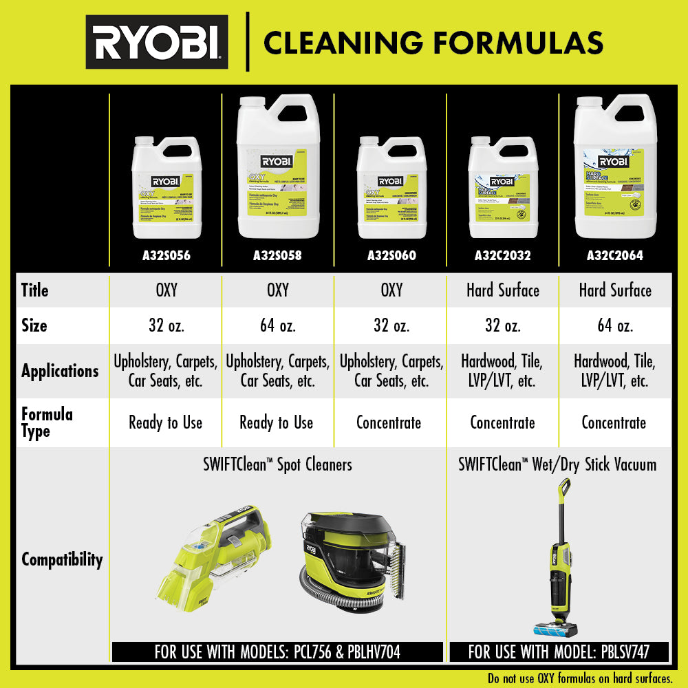 64 OZ. HARD SURFACE ADVANCING CONCENTRATED CLEANING FORMULA | RYOBI