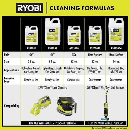 64 OZ. HARD SURFACE ADVANCING CONCENTRATED CLEANING FORMULA | RYOBI
