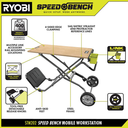 SPEED BENCH MOBILE WORKSTATION | RYOBI