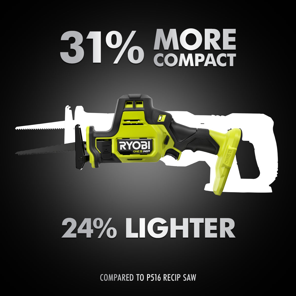 18V ONE+ HP COMPACT BRUSHLESS ONE-HANDED RECIPROCATING SAW | RYOBI