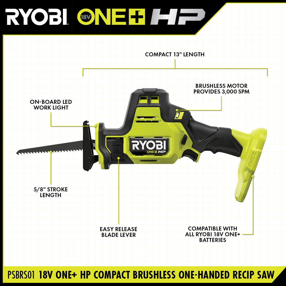 18V ONE+ HP COMPACT BRUSHLESS ONE-HANDED RECIPROCATING SAW | RYOBI