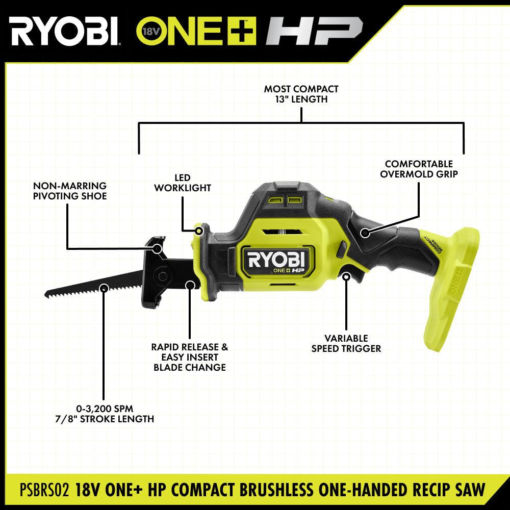 18V ONE+ HP COMPACT BRUSHLESS ONE-HANDED RECIPROCATING SAW | RYOBI