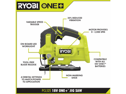 18V ONE+ JIG SAW KIT | RYOBI