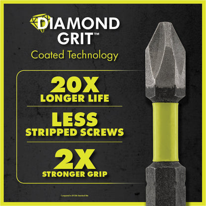 2 PC. MAGNETIC IMPACT BIT EXTENSIONS | RYOBI