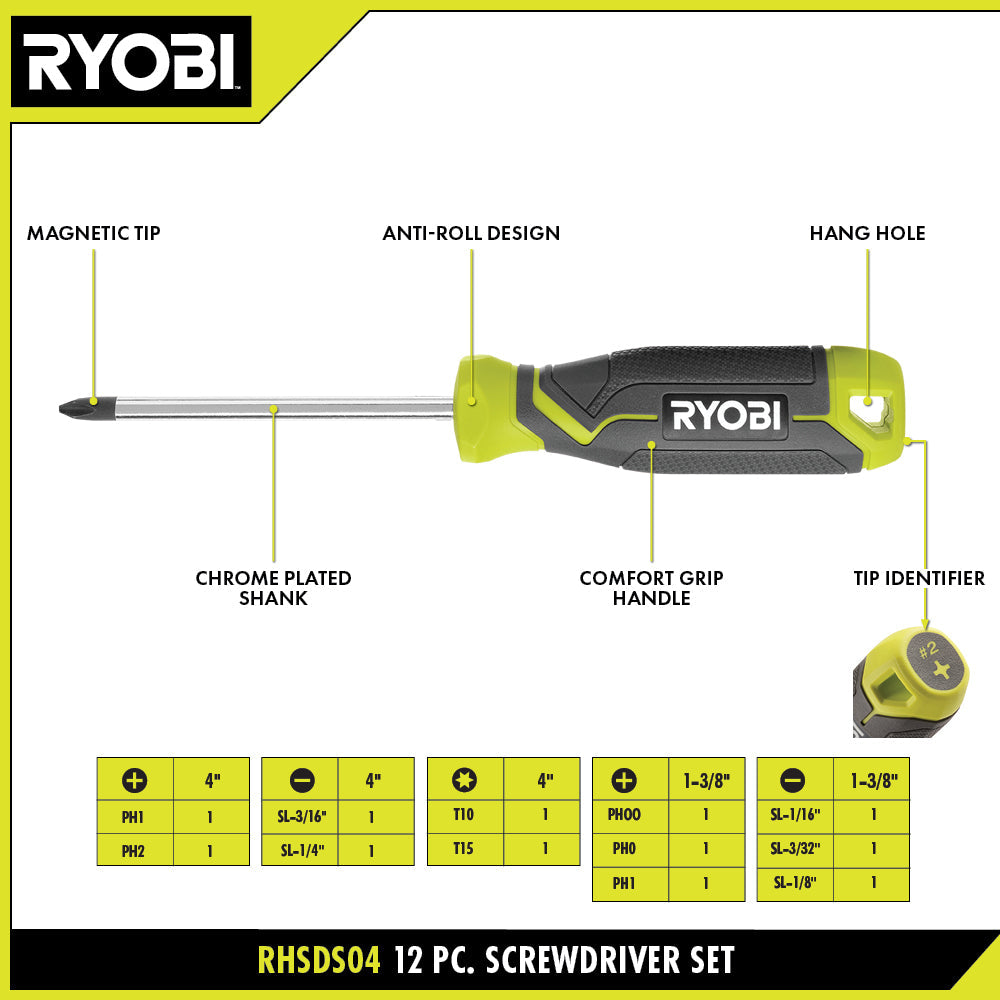 SCREWDRIVER SET (12-PIECE) WITH CUSHION GRIP HANDLES | RYOBI