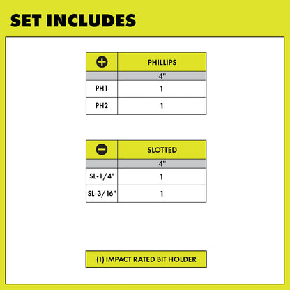 SCREWDRIVER SET (4-PIECE) WITH CUSHION GRIP HANDLES | RYOBI