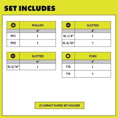 SCREWDRIVER SET (7-PIECE) WITH CUSHION GRIP HANDLES | RYOBI