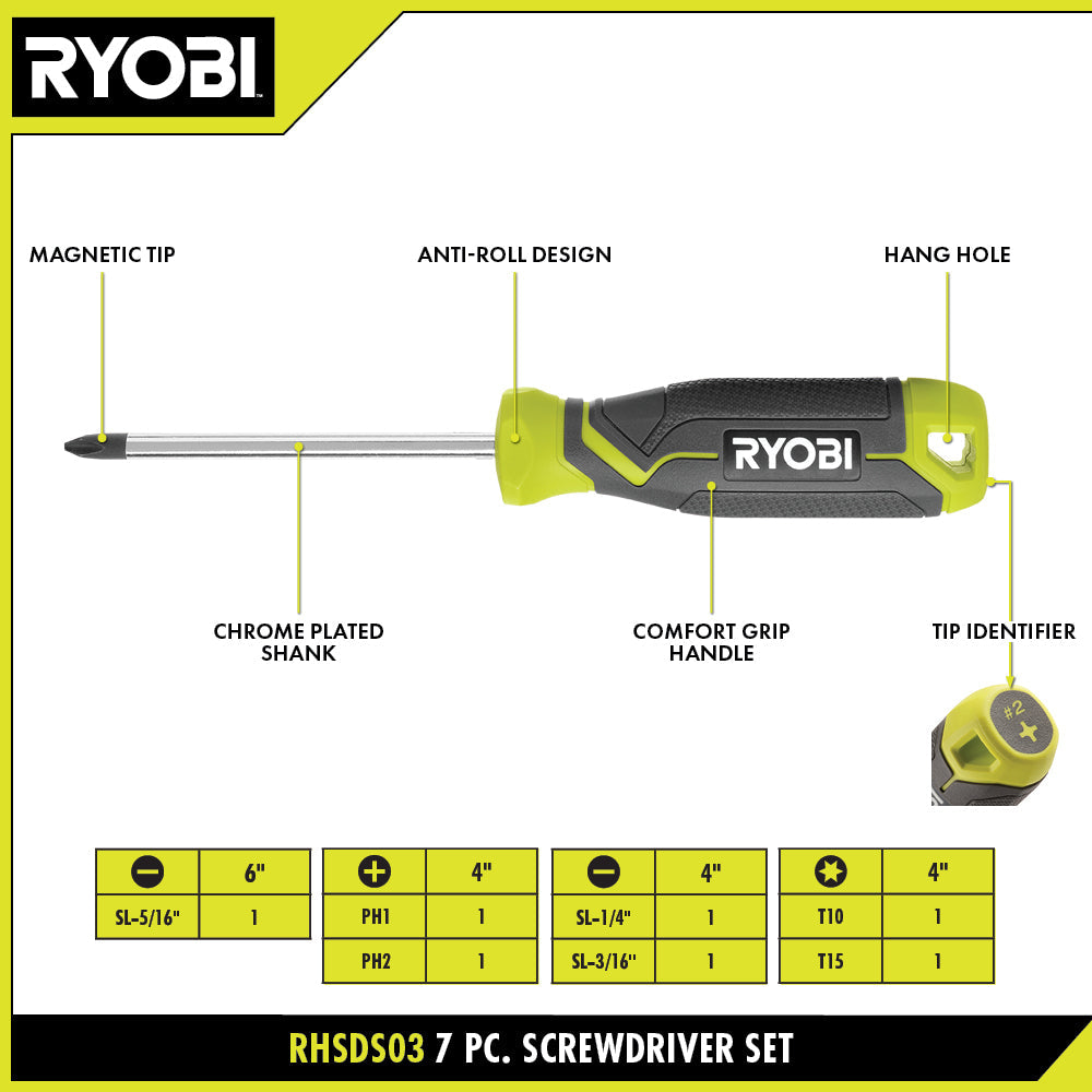 SCREWDRIVER SET (7-PIECE) WITH CUSHION GRIP HANDLES | RYOBI