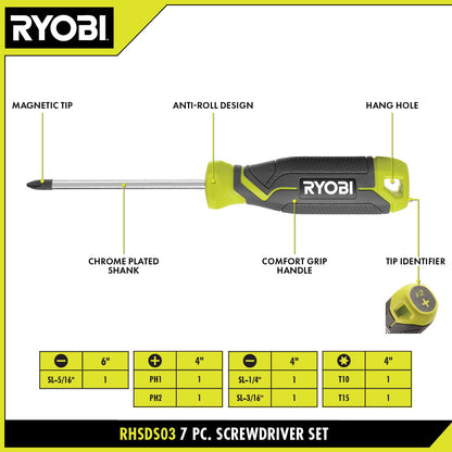 SCREWDRIVER SET (7-PIECE) WITH CUSHION GRIP HANDLES | RYOBI