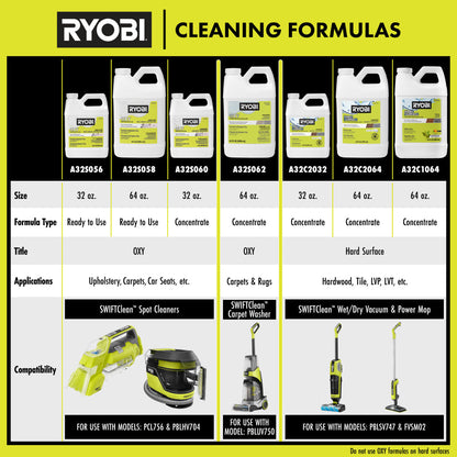 64 OZ. OXY CARPET CLEANING CONCENTRATED FORMULA | RYOBI