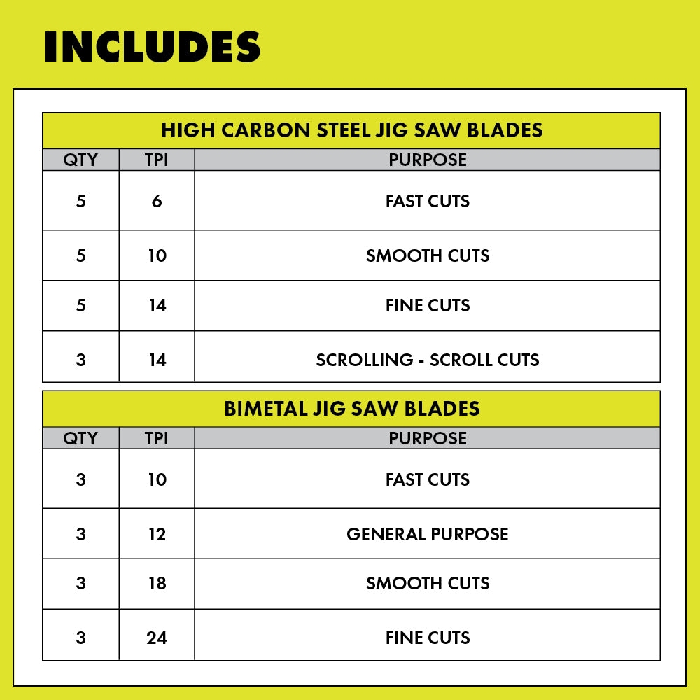 30 PC. ALL PURPOSE JIG SAW BLADE SET | RYOBI