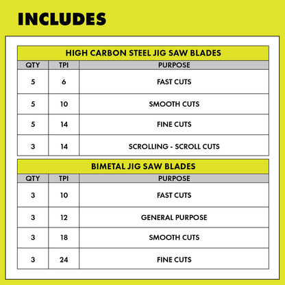 30 PC. ALL PURPOSE JIG SAW BLADE SET | RYOBI