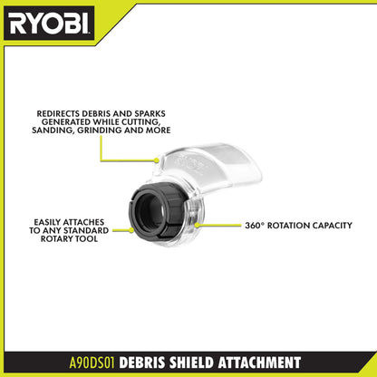 DEBRIS SHIELD ROTARY KIT | RYOBI