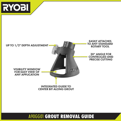 GROUT REMOVAL ROTARY KIT | RYOBI