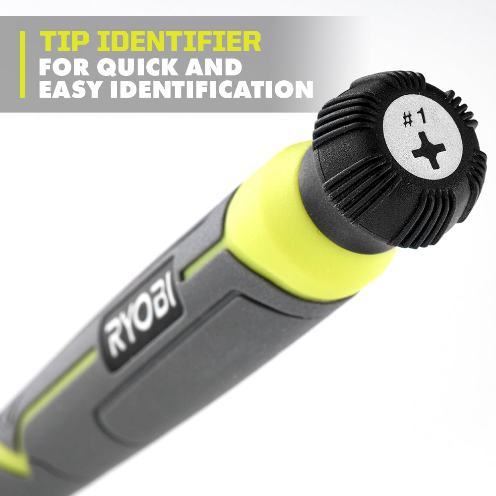 HOBBY HAND TOOL KIT | RYOBI