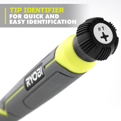 HOBBY HAND TOOL KIT | RYOBI